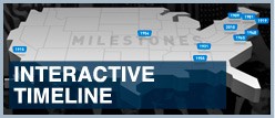 Interactive Timeline